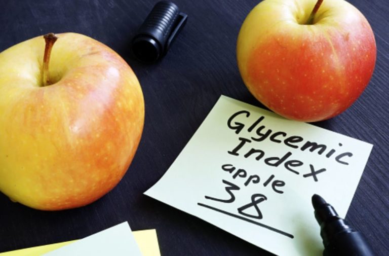 Glycemic Index - 365 Daily Health